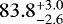 $83.8_{-2.6}^{&#x002B;3.0}$