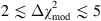 $ {2\lesssim \Delta \chi }_{\mathrm{mod}}^2\lesssim 5$