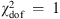 $ {\chi }_{\mathrm{dof}}^2\enspace =\enspace 1$