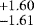 $^{&#x002B;1.60}_{-1.61}$