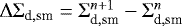 ${\mathrm{\Delta}} {\mathrm{\Sigma}}_{\textrm{d},\textrm{sm}}={\mathrm{\Sigma}}_{\textrm{d},\textrm{sm}}^{n&#x002B;1}-{\mathrm{\Sigma}}_{\textrm{d},\textrm{sm}}^n$
