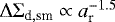 ${\mathrm{\Delta}} {\mathrm{\Sigma}}_{\textrm{d},\textrm{sm}}\propto a_{\textrm{r}}^{-1.5}$