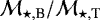 ${\cal M}_{\star,\textrm{B}}/{\cal M}_{\star,\textrm{T}}$