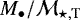 $M_{\bullet}/{\cal M}_{\star,\textrm{T}}$