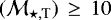 $({\cal M}_{\star,\textrm{T}})\,\geq\,10$