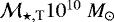 ${\cal M}_{\star,\textrm{T}}10^{10}~M_{\odot}$