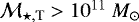 ${\cal M}_{\star,\textrm{T}}>10^{11}~M_{\odot}$