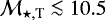 ${\cal M}_{\star,\textrm{T}}\la 10.5$