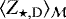 $\langle Z_{\star,\textrm{D}} \rangle_{{\cal M}}$