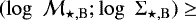 $(\log\,\,{\cal M}_{\star,\textrm{B}};\log\,\,{\mathrm{\Sigma}}_{\star,\mathrm{B}})\geq$
