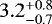 $3.2^{&#x002B;0.8}_{-0.7}$