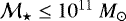 ${\cal M}_{\star}\leq 10^{11}~M_{\odot}$