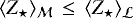 $\langle Z_{\star} \rangle_{{\cal M}}\,\leq\,\langle Z_{\star} \rangle_{{\cal L}}$