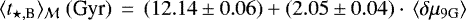 $\langle t_{\star,\textrm{B}} \rangle_{{\cal M}}\ (\textrm{Gyr})\,=\,(12.14 \pm 0.06) &#x002B; (2.05 \pm 0.04) \cdot\,\langle \delta\mu_{9\textrm{G}}\rangle$