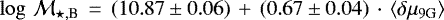 $\log\, {\cal M}_{\star,\textrm{B}} \,=\,(10.87 \pm 0.06)\,&#x002B;\,(0.67 \pm 0.04)\,\cdot\,{\langle \delta\mu_{9\textrm{G}}\rangle}$