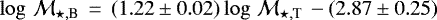 $\log\,{\cal M}_{\star,\textrm{B}}\,=\,(1.22\pm0.02)\log\,{\cal M}_{\star,\textrm{T}}\,-(2.87\pm0.25)$