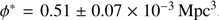 $ {\mathrm{\phi }}^{\mathrm{*}}=0.51\pm 0.07\times 1{0}^{-3}\enspace \mathrm{Mp}{\mathrm{c}}^3$