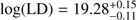 $ \mathrm{log}(\mathrm{LD})=19.2{8}_{-0.11}^{+0.15}$