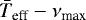 $\bar{T}_{\textrm{eff}}-\nu_{\textrm{max}}$