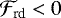 ${\cal F}_{\textrm{rd}} <0$