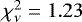 $\chi^2_{\nu}=1.23$