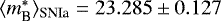 $\langle m_{\textrm{B}}^{*} \rangle_{\textrm{SNIa}} = 23.285 \pm 0.127$