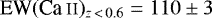 $\textrm{EW}(\ion{Ca}{ii})_{z\,<\,0.6}=110\pm 3$