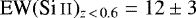 $\textrm{EW} (\ion{Si}{ii})_{z\,<\,0.6}=12\pm 3$