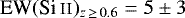 $\textrm{EW} (\ion{Si}{ii})_{z\,\geq\,0.6}=5\pm 3$