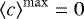 ${\langle{c}\rangle}^{\max}=0$