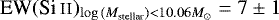 $\textrm{EW} (\ion{Si}{ii})_{\log{(M_{\textrm{stellar}})}<10.06M_{\odot}}= 7\pm 1 $