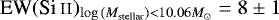 $\textrm{EW} (\ion{Si}{ii})_{\log{(M_{\textrm{stellar}})}<10.06M_{\odot}}= 8\pm 1 $