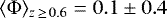 $\langle \mathrm{\Phi} \rangle_{z\,\geq\,0.6} = 0.1 \pm 0.4$