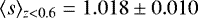 $\langle s \rangle_{z<0.6} = 1.018 \pm 0.010$