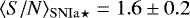 $\langle S/N \rangle_{{\rm{SNIa}\star}} = 1.6\pm 0.2$