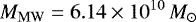 \begin{equation*} M_{\mathrm{MW}} = 6.14\times 10^{10}\,M_{\odot}\end{equation*}