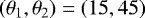 $\left(\theta_1, \theta_2\right) = \left(15, 45\right)$