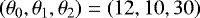 $\left(\theta_0, \theta_1, \theta_2\right) = \left(12, 10, 30\right)$