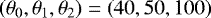 $\left(\theta_0, \theta_1, \theta_2\right) = \left(40, 50, 100\right)$