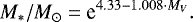 \begin{equation*} M_*/M_{\odot} = \textrm{e}^{4.33 -1.008 \cdot M_V}.\end{equation*}
