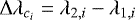 ${\mathrm{\Delta}} \lambda_{c_{i}} = \lambda_{2,i} - \lambda_{1,i}$