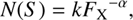 $$ N(S)=k{{F}_X}^{-{\alpha }}, $$