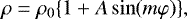 \begin{equation*}\rho=\rho_{0}\{1&#x002B;A\sin(m\varphi{})\}, \vspace*{-6pt} \end{equation*}