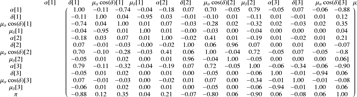 \[ \begin{array}{*{20}{c}} {}& {\begin{array}{*{20}{c}} \alpha[1]\quad & \quad\delta [1]\quad & \quad{\displaystyle \mu_{\alpha}\cos(\delta) [1]} &\mu_{\delta} [1]\quad & \quad\alpha [2]\quad & \quad\delta [2]\quad & \quad\mu_{\alpha}\cos(\delta) [2] &\mu_{\delta} [2]\quad & \quad\alpha [3]\quad & \quad\delta [3]\quad & \quad\mu_{\alpha}\cos(\delta) [3] &\mu_{\delta} [3] &\pi \end{array}}\\ {\begin{array}{*{20}{c}} \alpha[1]\\ \delta [1]\\ {\displaystyle \mu_{\alpha}\cos(\delta) [1]}\\ \mu_{\delta} [1]\\ \alpha [2]\\ \delta [2]\\ \mu_{\alpha}\cos(\delta) [2]\\ \mu_{\delta} [2]\\ \alpha [3]\\ \delta [3]\\ \mu_{\alpha}\cos(\delta) [3]\\ \mu_{\delta} [3] \\ \pi \end{array}} & \left( \begin{array}{*{20}{c}} 1.00 & -0.11 & -0.74& -0.04& -0.18& 0.07& 0.70& -0.05& 0.79& -0.05& 0.07& -0.06& -0.88\\ -0.11 & 1.00& 0.04& -0.95& 0.03& -0.01& -0.10& 0.01& -0.11& 0.01& -0.01& 0.01& 0.12\\ -0.74& 0.04& 1.00& 0.01& 0.07& -0.03& -0.28& 0.02& -0.32& 0.02& -0.03& 0.02& 0.35\\ -0.04& -0.95& 0.01& 1.00& 0.01& -0.00& -0.03& 0.00& -0.04& 0.00& 0.00& 0.00& 0.04\\ -0.18& 0.03& 0.07& 0.01& 1.00& -0.02& 0.41& 0.01& -0.19& 0.01& -0.02& 0.01& 0.21\\ 0.07& -0.01& -0.03& -0.00& -0.02& 1.00& 0.06& 0.96& 0.07& 0.00& 0.01& 0.00& -0.07\\ 0.70& -0.10& -0.28& -0.03& 0.41& 0.06& 1.00& -0.04& 0.72& -0.05& 0.07& -0.05& -0.8\\ -0.05& 0.01& 0.02& 0.00& 0.01& 0.96& -0.04& 1.00& -0.05& 0.00& 0.00& 0.00& 0.06]\\ 0.79& -0.11& -0.32& -0.04& -0.19& 0.07& 0.72& -0.05& 1.00& -0.06& -0.34& -0.06& -0.90\\ -0.05& 0.01& 0.02& 0.00& 0.01& 0.00& -0.05& 0.00& -0.06& 1.00& -0.01& -0.94& 0.06\\ 0.07& -0.01& -0.03& 0.00& -0.02& 0.01& 0.07& 0.00& -0.34& -0.01& 1.00& -0.01& -0.08\\ -0.06& 0.01& 0.02& 0.00& 0.01& 0.00& -0.05& 0.00& -0.06& -0.94& -0.01& 1.00& 0.06\\ -0.88& 0.12& 0.35& 0.04& 0.21& -0.07& -0.80& 0.06& -0.90& 0.06& -0.08& 0.06& 1.00 \end{array} \right) \end{array} \]