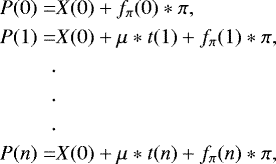 \begin{equation*} \begin{split} P(0)=&X(0)&#x002B;f_{\pi}(0)*\pi,\\ P(1)=&X(0)&#x002B;\mu*t(1)&#x002B;f_{\pi}(1)*\pi,\\ .&\\ .&\\ .&\\ P(n)=&X(0)&#x002B;\mu*t(n)&#x002B;f_{\pi}(n)*\pi, \end{split} \end{equation*}