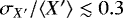 $\sigma_{X&#x0027;}/\langle X&#x0027;\rangle\lesssim 0.3$