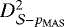 $D^2_{\mathcal{S}-p_{\mathrm{MAS}}}$