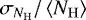 $\sigma_{{N_{\mathrm{H}}}}/\left<{N_{\mathrm{H}}}\right>$