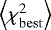 $\left<\chi^2_{\rm{best}}\right>$