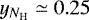 $y_{{N_{\mathrm{H}}}}\simeq0.25$